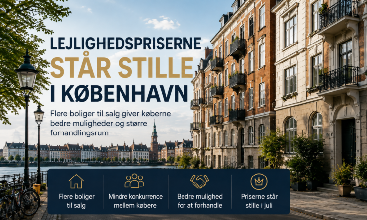 Prisfesten bremser i København – bedre muligheder for boligkøbere